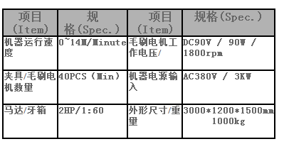 深圳非標設備