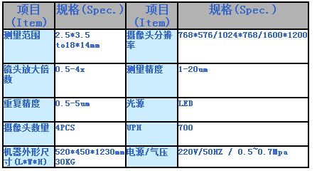 深圳非標(biāo)設(shè)備