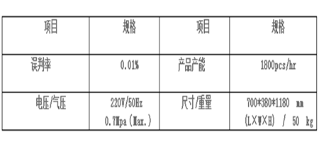 深圳非標設備