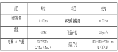 深圳非標(biāo)設(shè)備