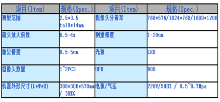 深圳非標設備