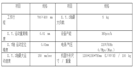 深圳非標設備