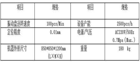 深圳非標設(shè)備