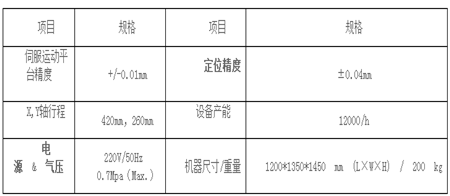 深圳非標設備