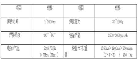 深圳非標設備