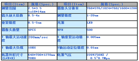 深圳非標(biāo)設(shè)備