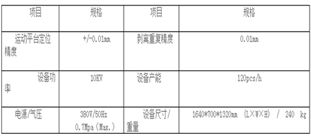 深圳非標設備