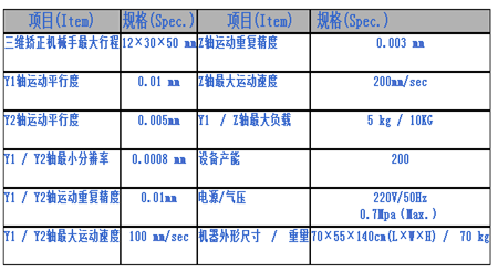 深圳非標設備