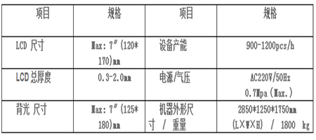 深圳非標設備