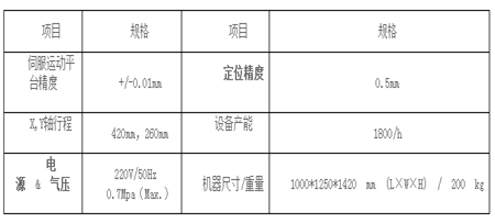 深圳非標設(shè)備