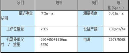 深圳非標設備