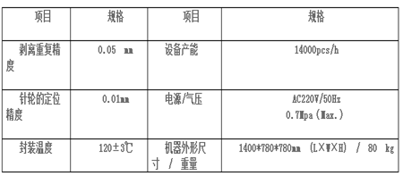 深圳非標設備