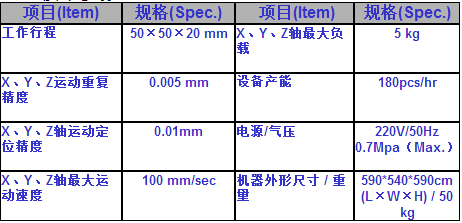 深圳非標設(shè)備