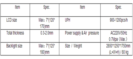 Automation equipment