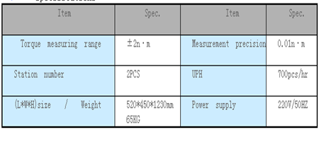 Automation equipment