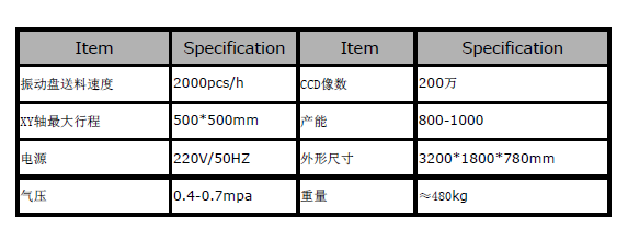 深圳非標(biāo)設(shè)備