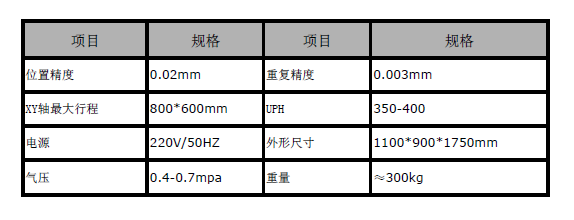 深圳非標(biāo)設(shè)備