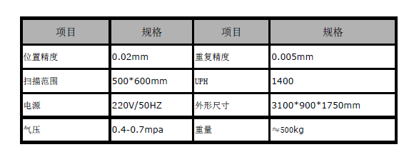 深圳非標設備