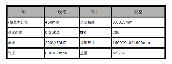 深圳非標設備